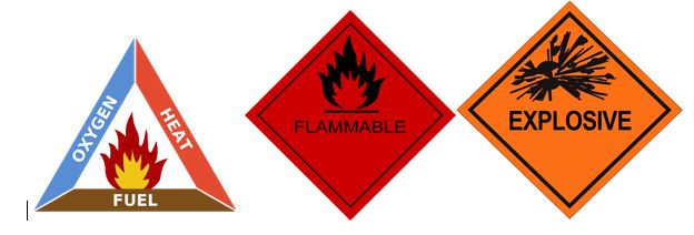 1614760310812009.jpg Fire-Triangle-Explosive-and-Flammable-Signs.jpg
