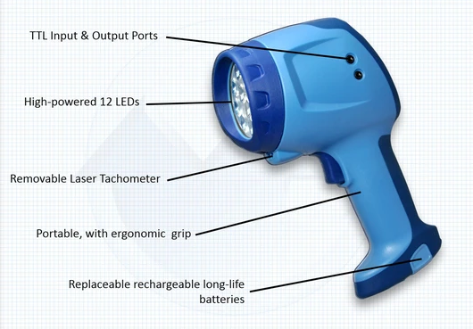 1615083474105165.png Nova-Pro-500-przenośny-stroboskop-i-tachometr-LED-MONARCH-5.png