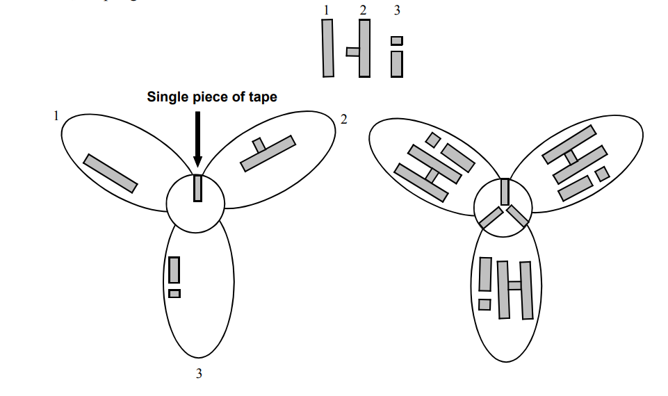 頻閃儀測量時如何對風扇進行標記？