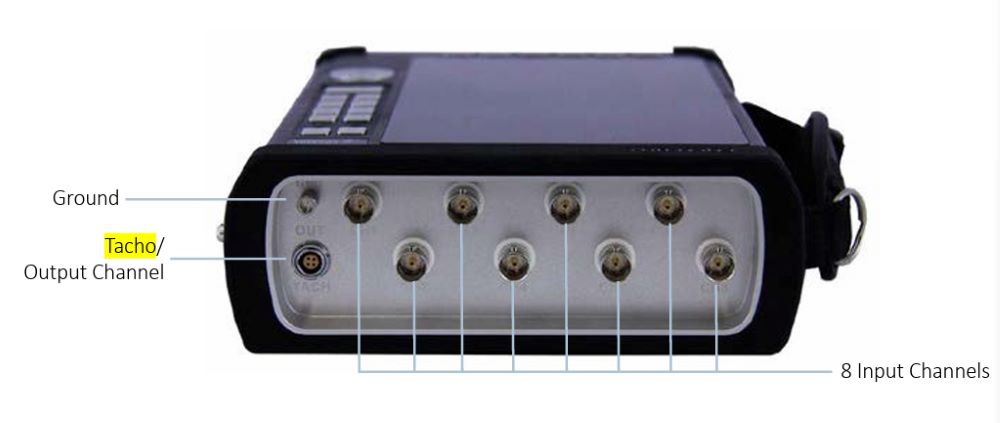 CoCo-80X動態信號分析儀的輸入接口圖 CoCo-80X動態信號分析儀的輸入接口圖